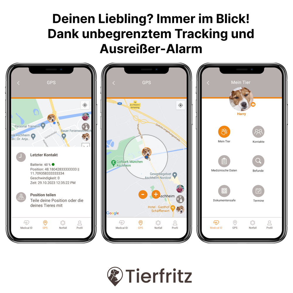 GPS-Mitgliedschaft